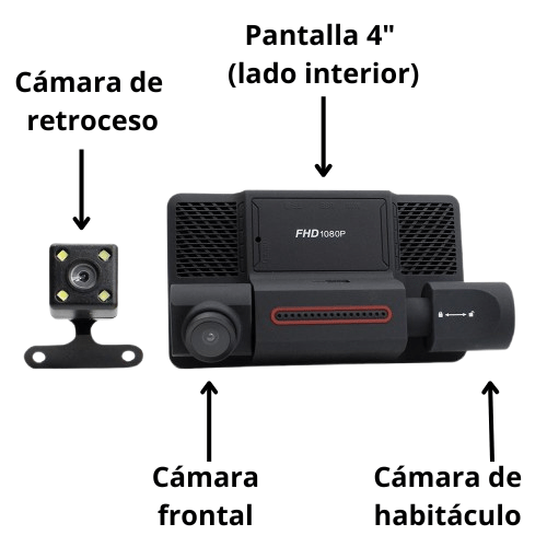 Cámara DVR pantalla amplia - Fever Argentina